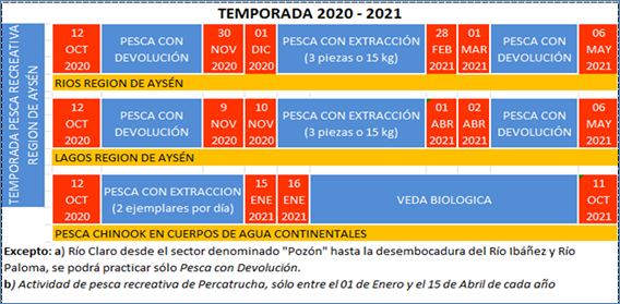 20201007_temporada_2020-2021.png